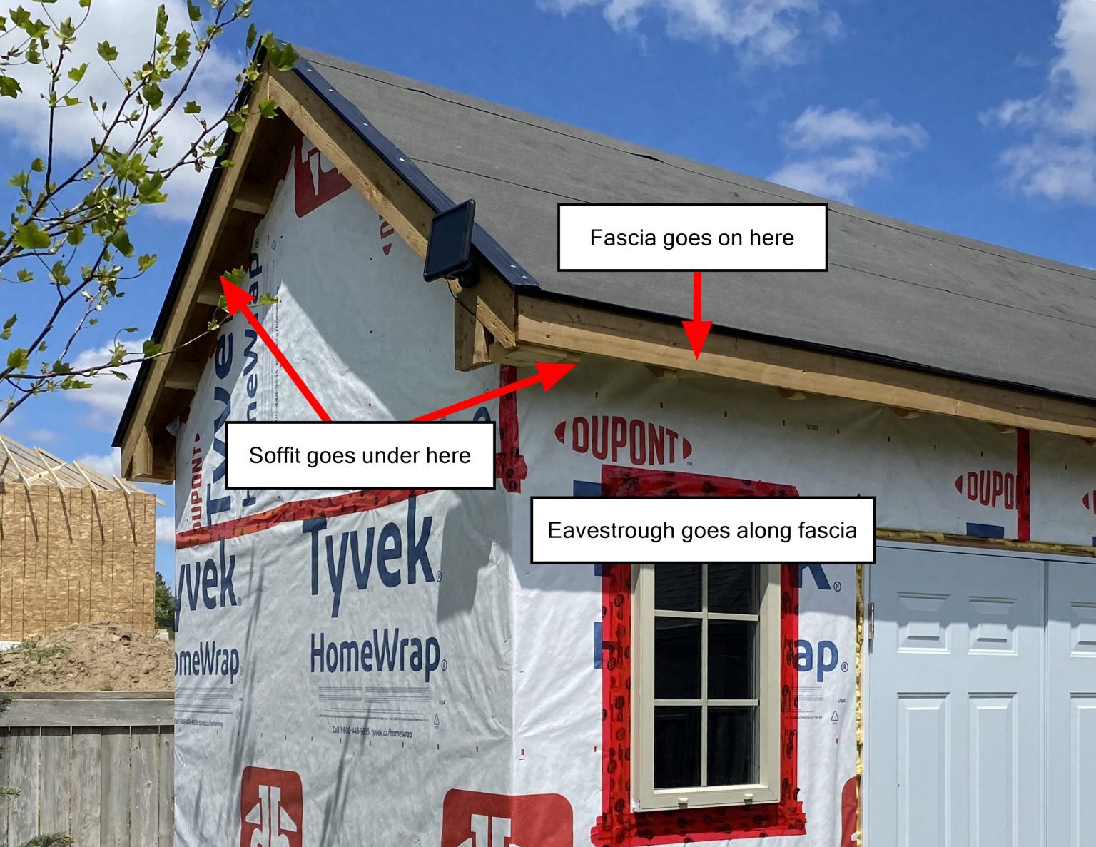 Soffit & Fascia Only Eavestroughs Inc